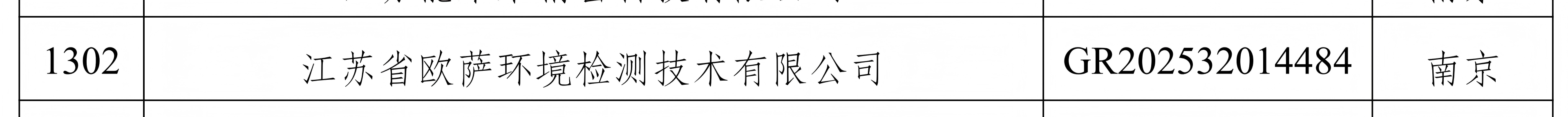 关于公布江苏省2025年度第二批高新技术企业名单的通知_57(1).png
